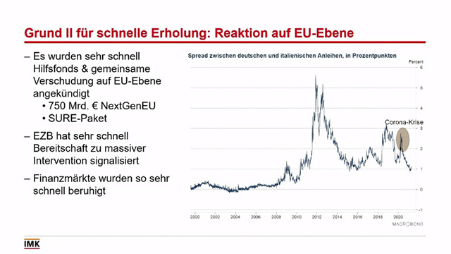 Sebastian Dullien im Gespräch mit Barbara Tóth